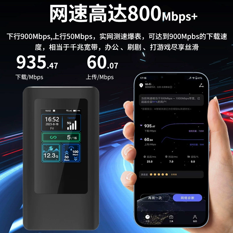 5G портативный Wi‑Fi маршрутизатор для автомобиля, высокоскоростной беспроводной роутер для прямых эфиров и киберспорта, мобильный смарт-плаг‑ин с SIM-картой (MiFi)