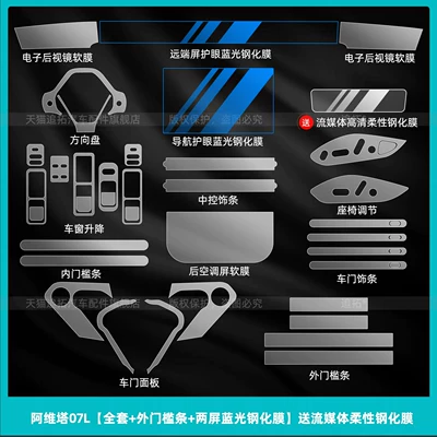 Car interior film protection, center console film, rear - avita-07l-full-set-exterior-door-sill-strips-dual-screen-blue-light-tempered-film-comes-with-a-free-flexible-streaming-media-tempered-film