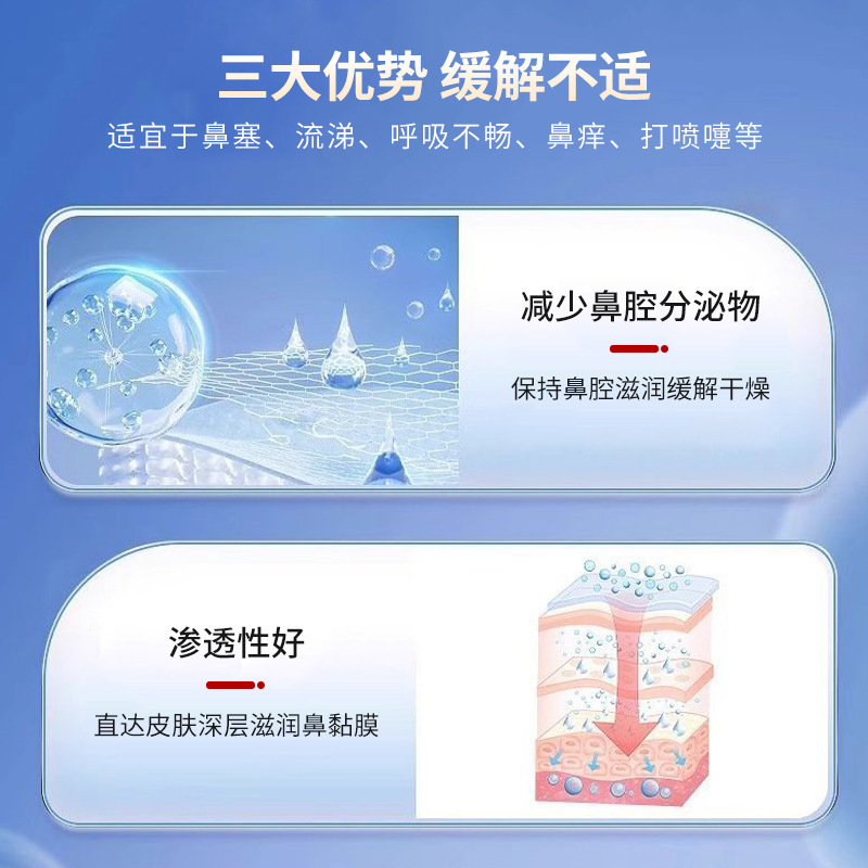 鼻康灵喷剂 鼻塞流涕呼吸不畅鼻痒打喷嚏不适外用保健液厂家批发|undefined