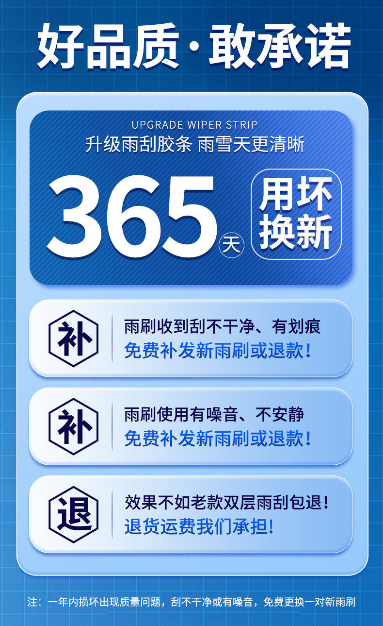 Six rubber strips are compatible with the wipers of the Haima S5, Fumeilai M5, Cupid, Haifuxing S7, and Premacy M3