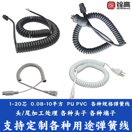 其他通信线缆;电源线;电力电缆