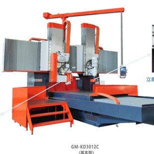 ���ֹ𱱏S��ֱ������ʽ��/�̿����Tƽ��ĥ��GM-KD2212 2512 3012