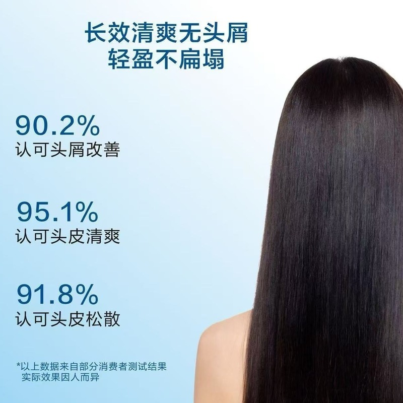 Dailixin 二硫化セレンローション 100 グラム抗フケ、かゆみ止め頭皮オイルコントロールなだめる頭皮シャンプー|undefined