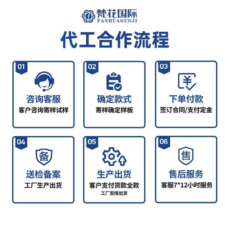 跨境身体乳eotter保湿滋肤去角质香草持久留香全英文包装补水|undefined