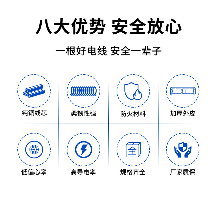 4.八大优势-安全放心.jpg