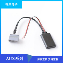 bw8 CRV ˼  ܵ A.UX {lo