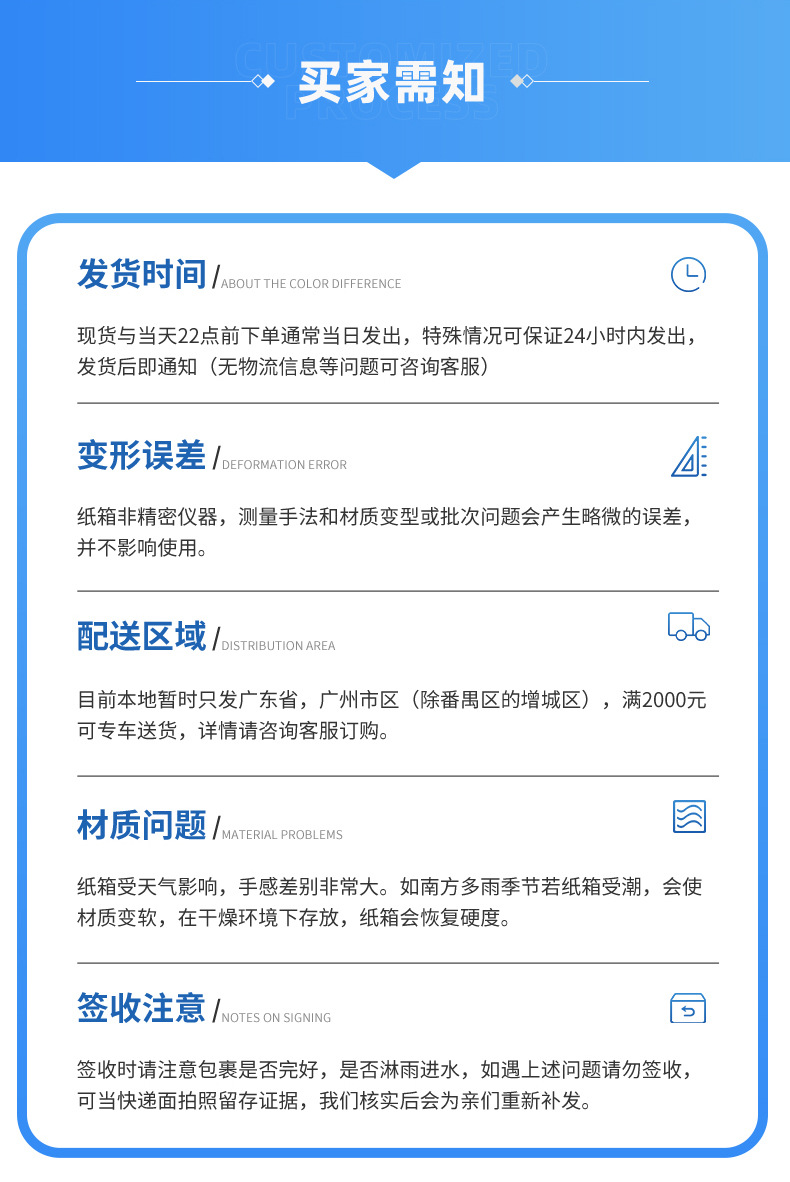 1-12号纸箱详情页_20.jpg