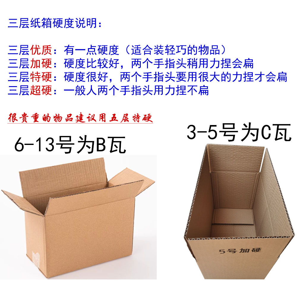 三层纸箱硬度说明