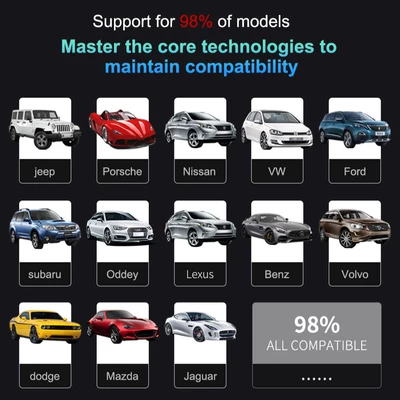Audi car machine interconnection Apple – Simsiz CarPlay və Android Auto
