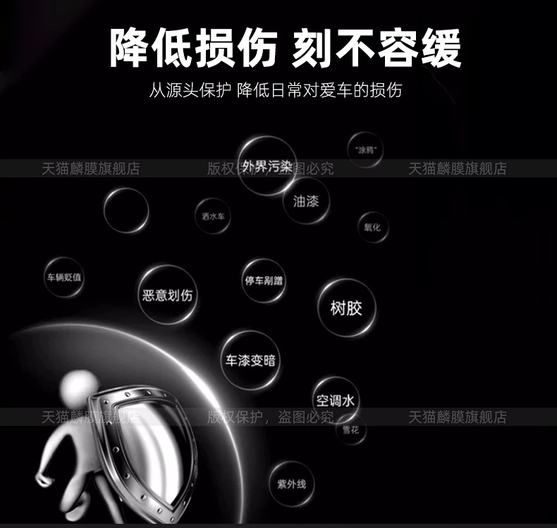Suitable for Chery Fengyun T7: interior trim, center console protective film, instrument panel screen tempered glass film, steering wheel and armrest stickers, and modification parts