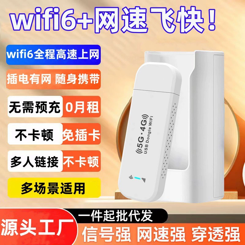 Портативный 4G WiFi маршрутизатор (Card-Free) 150 Мбит/с, питание через USB, Карманный вес 0.1 кг