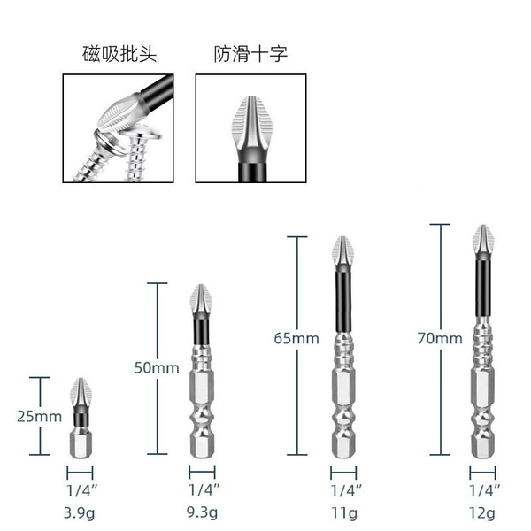 4pcs plating (25/50/65/70)[bag] (36g)