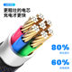 Flat mouth TYPE-C data line 4-in -1 multifunctional fast charging line 20cm one-to-four noodle charging line