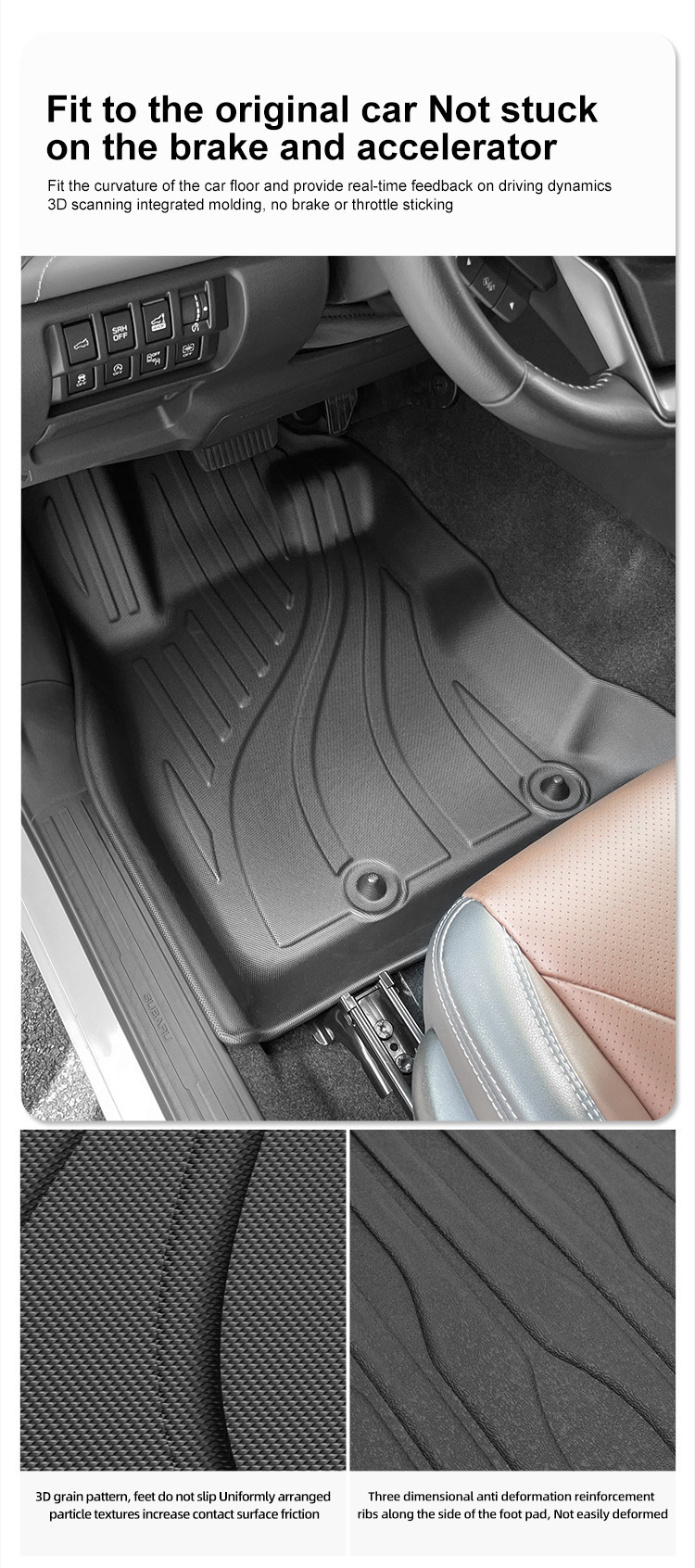 Suitable for 19-25 Subaru Forester Car Floor Mats Tpe Trunk Mats