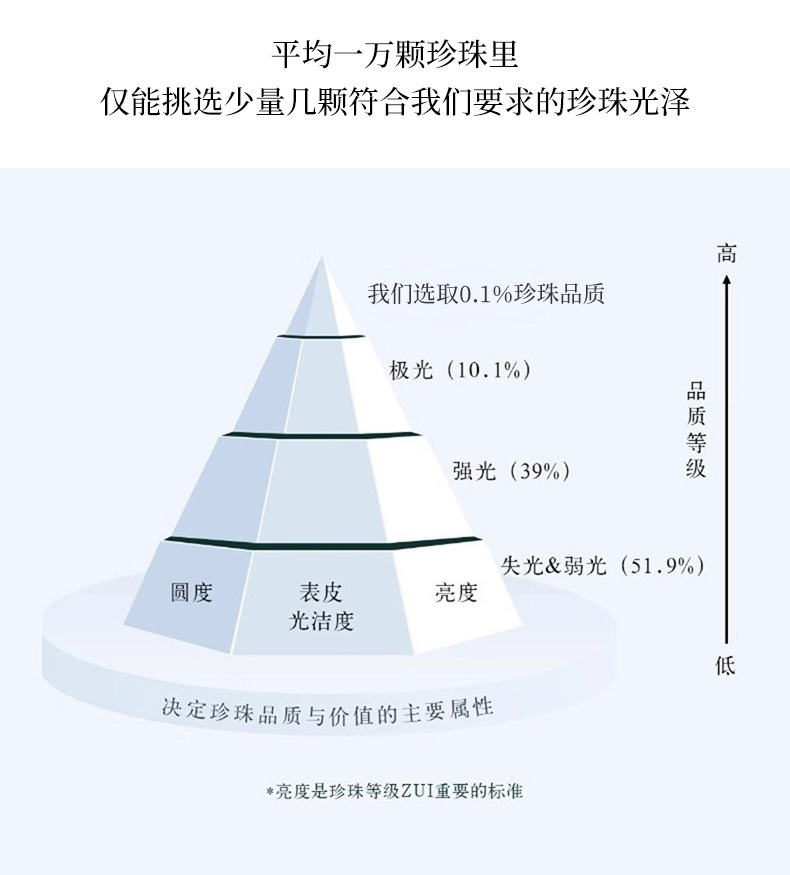 学校手工教材送妈妈的礼物
