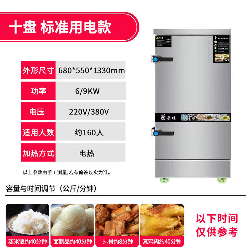 vapor de arroz comercial vapor eléctrico horno de vapor de gas pequeño comedor coche automático vapor de arroz pan al vapor vapor máquina de arroz vapor de arroz image 24