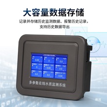 ھˮ|OyxCODpHˮI늌orpҸzyx