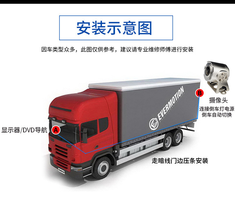 24V Universal AHD720P/1080P Dual-Control Aviation Passenger Truck High-Definition Night Vision In-Car Reversing Camera