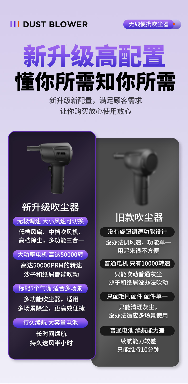 Cross-Border Wireless Dust Blower, Outdoor High-Speed Blower, Portable Car Dust Cleaner, Keyboard Cleaning Handheld Dust Blower Gun