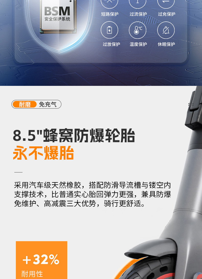Manufacturer Wholesale Folding Electric Scooters, Small Portable Mobility Scooters for Adults, Cross-Border Export