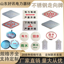 交通安全标识;安全生产标识;其他安全标识