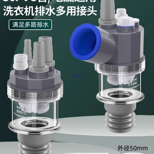 ��ˮ�����^ͨϴ�C��©���^��əC���{��ˮ�ܵ���ͨ����һ��ͨ