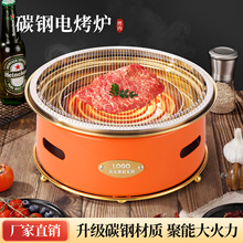 �nʽ늿��t�������ş��A��̼䓿���ʽ�����o��늿���t늟����t