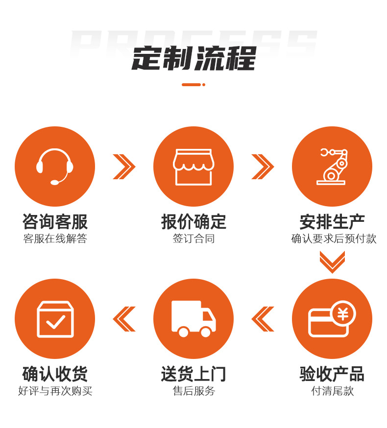 鑫联郦详情页_19