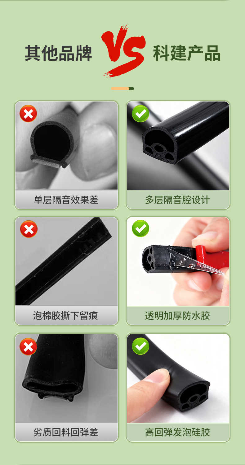 Car Door Sealing Strips, Sound Insulation and Warmth, Self-Adhesive Door and Window Windshield Strips, Door Frame Accessories, Anti-Collision Sealing Strips