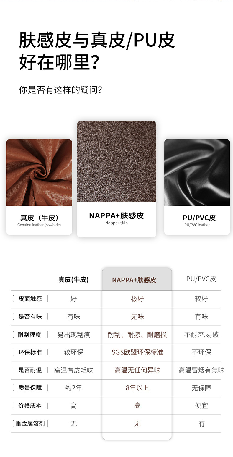 2026 New Car Accessories Leather Memory Foam Headrest and Lumbar Support in Lafite Red