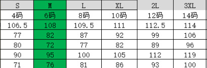 未定義