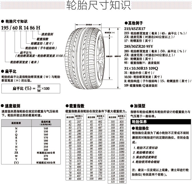 genuine goods tires 175 185 195 205 215/50 55 60 6570r13r14r15r16r17