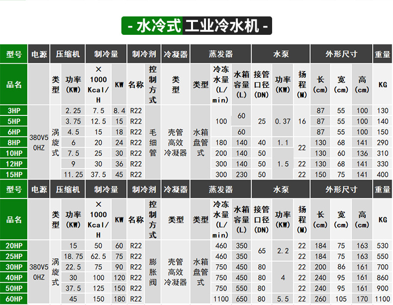 工业冷水机_08