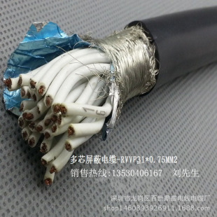 TPE�o�ׇ�����̖������| 3���ξ�RVVP31*0.75 ��ɫо�����ִ�a