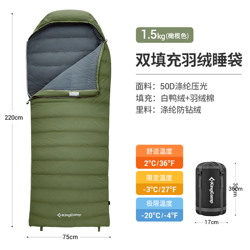 1.5kg 두껍게-왼쪽 지퍼-올리브