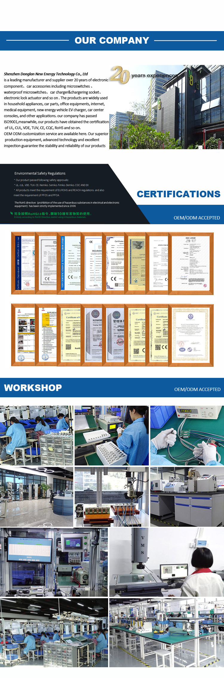 详情页公司介绍第二版