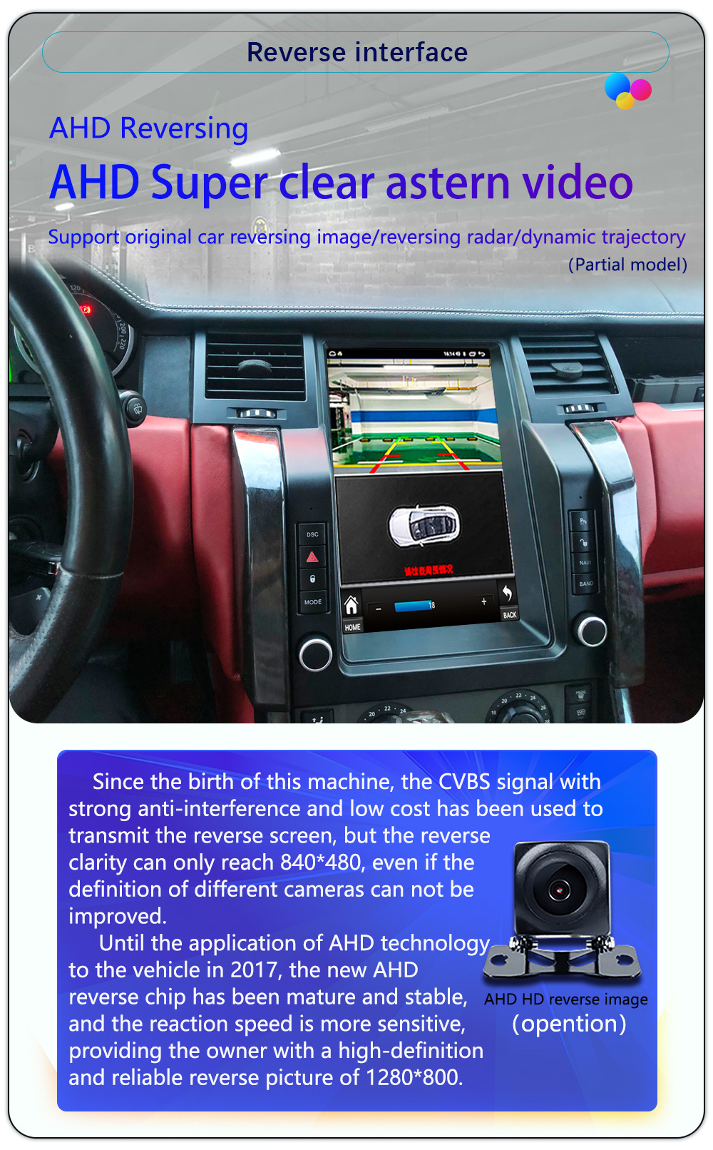 Suitable for 05-09 Range Rover Modification 12.1inch Land Rover Android Large Screen Carplay Car Navigation