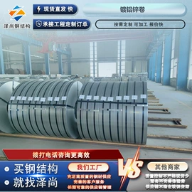 彩涂板;镀锌板;镀锌带钢