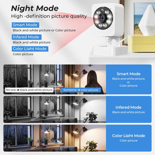 Tuya Smart Home Security Human Body Monitoring 1080 HD Remote Voice Intercom Wireless WiFi Camera