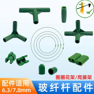 ����䓹ܶ�ͨ��ͨ���  ��������֧��ȦȦ���ۻ���֧�μ̶ܹ�����