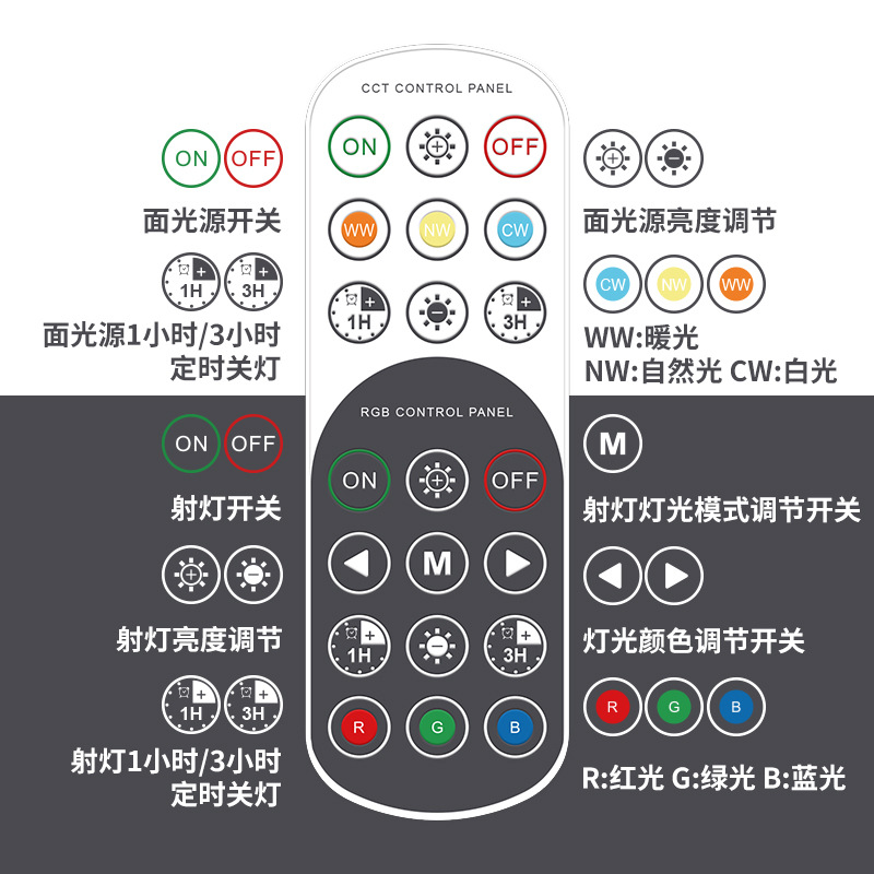 Luz LED magnética con control remoto, 15 colores, recargable, estilo “ojo de gato”, ideal para decoración o vitrinas