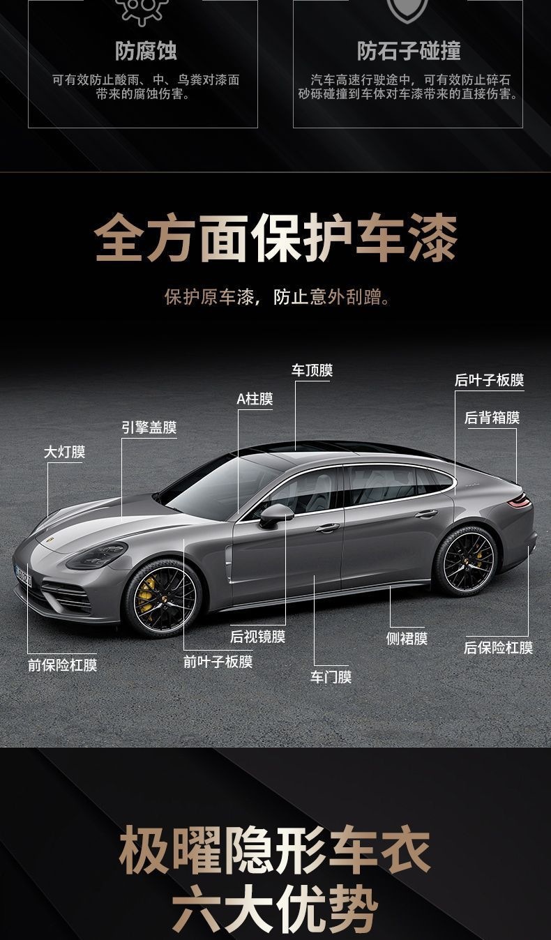 Gdppf Imported Tpu Invisible Car Film, Full Car Wrap, Anti-Scratch, High-Gloss Transparent Car Paint Protection Film