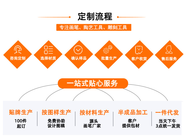 蔚然文化详情初稿_17