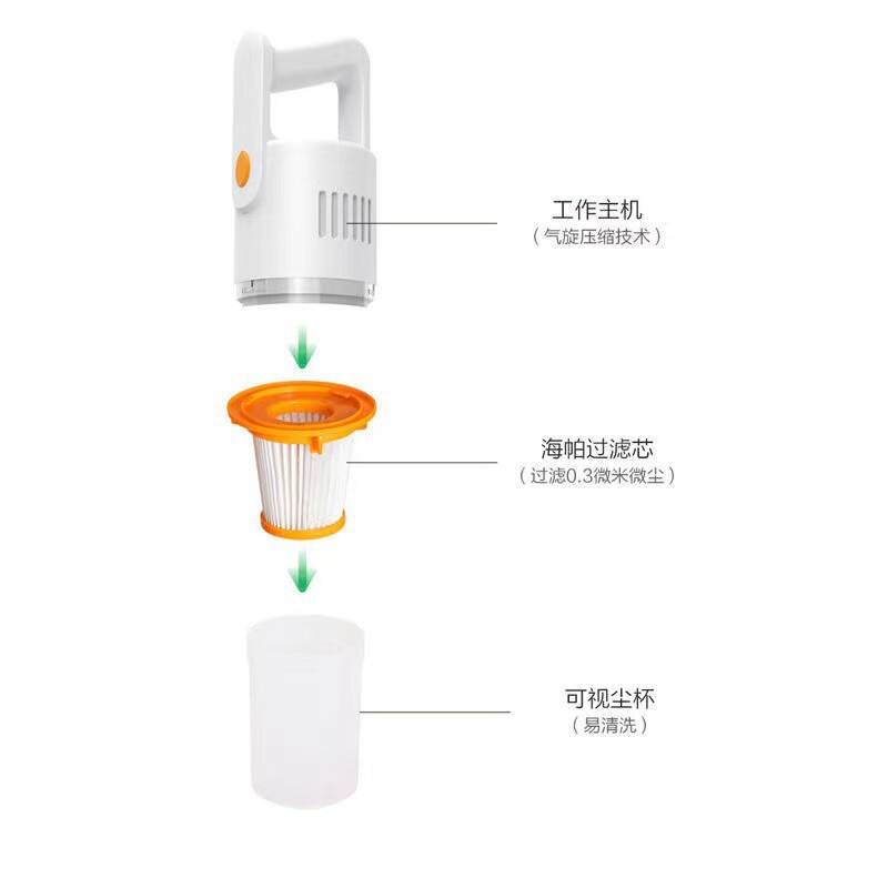 揚子ハンドヘルド式有線大吸力ハイパワー大型毛髪吸引器家庭用車載用縦型掃除機|undefined