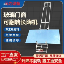 ����늄������C�����T�������̫��ܰ������C���������C�°l��