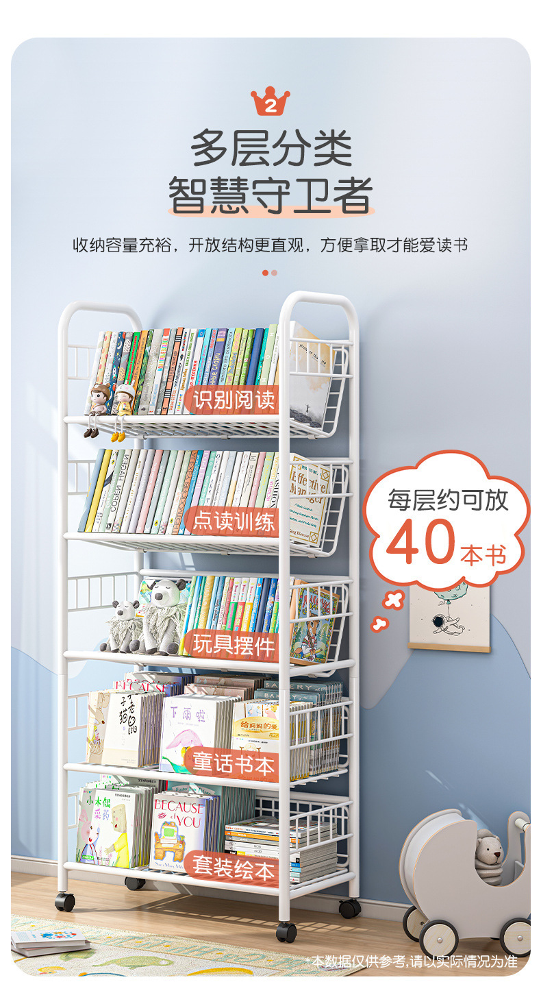 复制_儿童书架家用学生落地书柜可移动带轮置物架.jpg