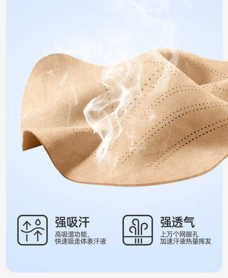 Aito M7 Seat Cushion M5 Seat Cover Special Car Original Car Pattern Breathable Suede Seat Cover 25 Models Six