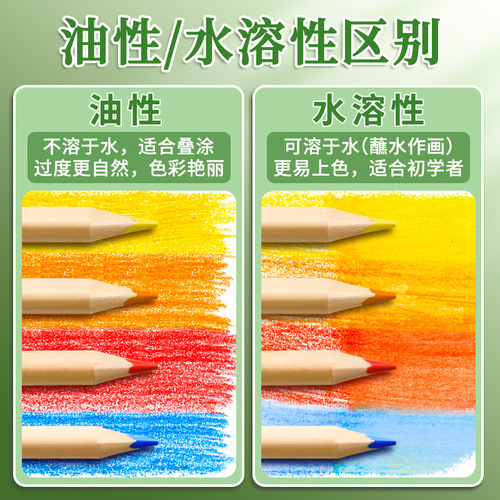 Zhonghua brand colored lead oily water-soluble colored pencil sketch hand-painted 24 colors 48 colors 72 colors water-soluble mark color