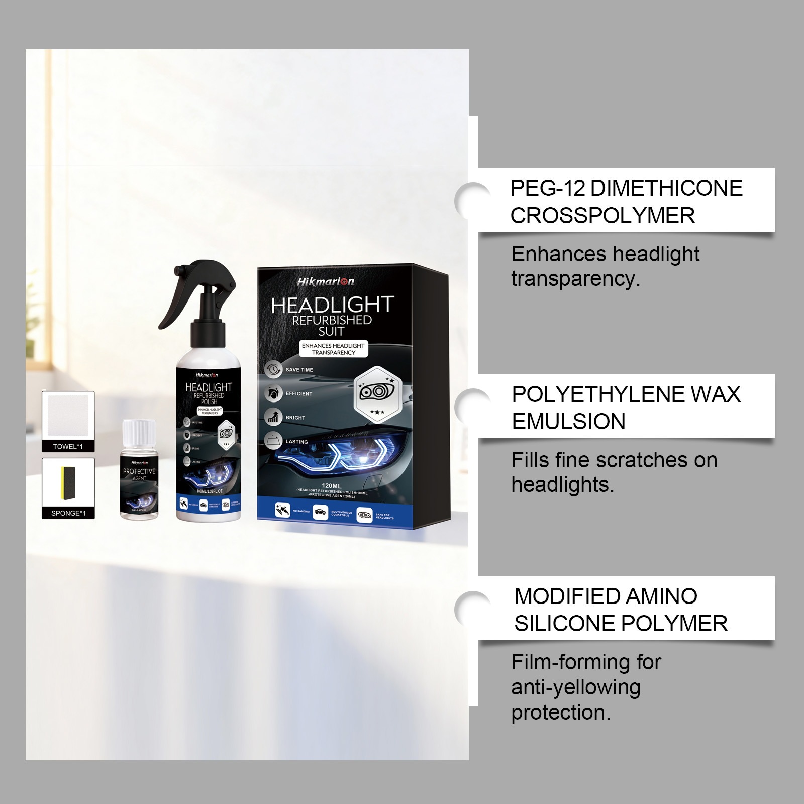 Hikmarion Headlight Refurbishment Kit - Daily Refurbishment, Cleaning, Decontamination, and Brightening Care Agent for Car Headlights