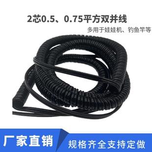 2о0.5/0.75�K�����ɾ�ƽ�о��p���������ޙC늾���~��2о�⾀